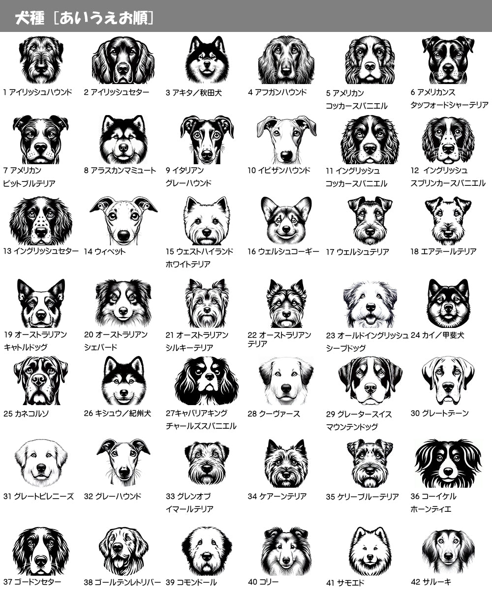 愛犬家必見!犬種の顔が選べるQRコード名刺キーホルダー ペットイベントで大活躍!
