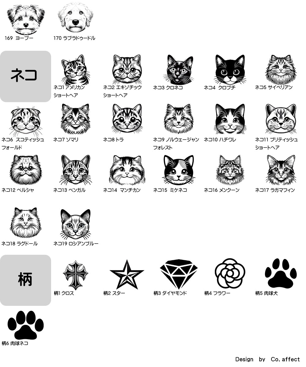 愛犬家必見!犬種の顔が選べるQRコード名刺キーホルダー ペットイベントで大活躍!