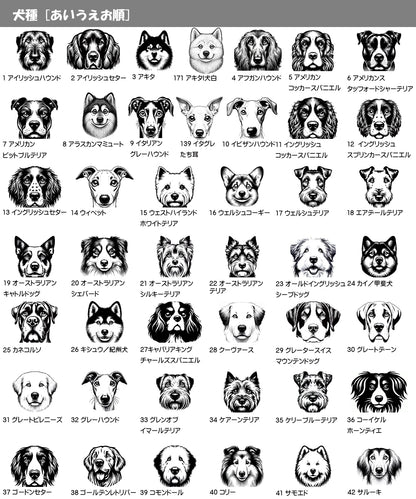 愛犬家必見！犬種の顔が選べるQRコード名刺キーホルダー ペットイベントで大活躍！