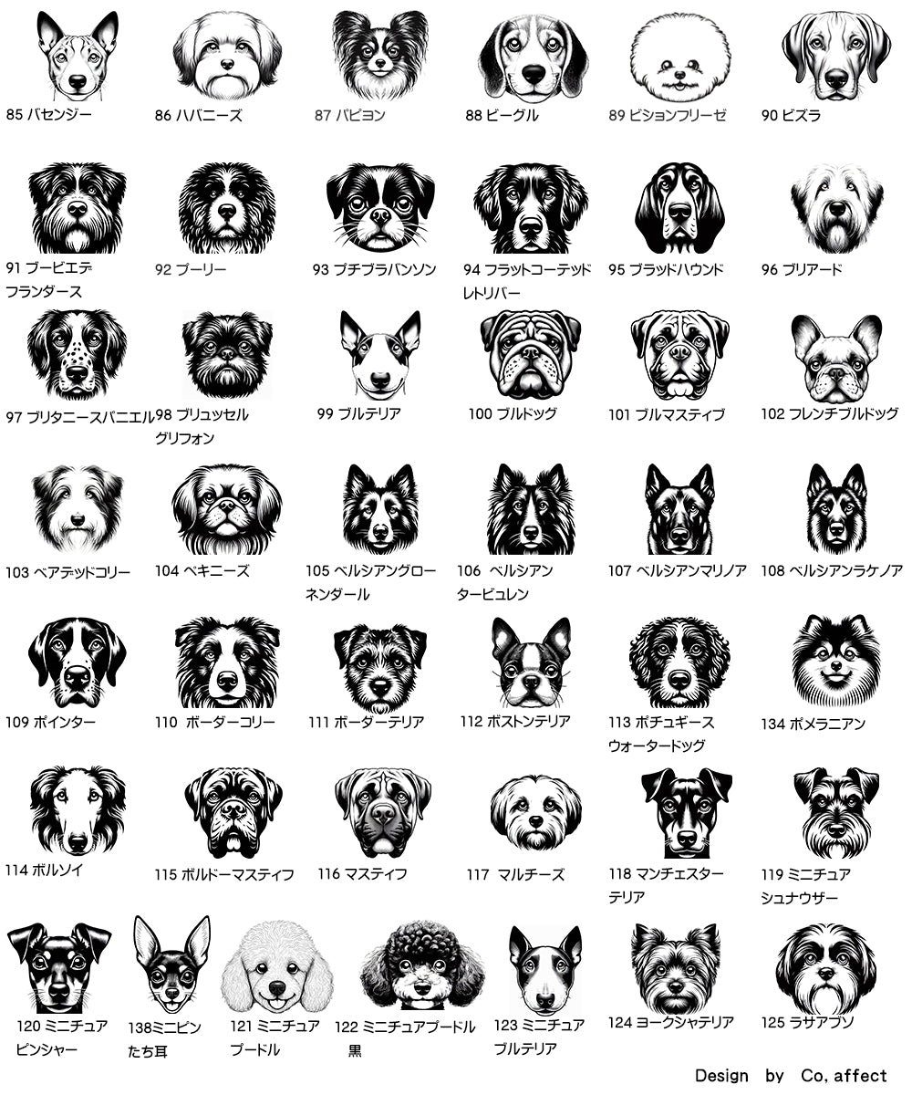 愛犬家必見！犬種の顔が選べるQRコード名刺キーホルダー ペットイベントで大活躍！