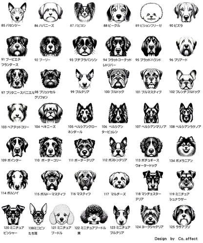 愛犬家必見！犬種の顔が選べるQRコード名刺キーホルダー ペットイベントで大活躍！