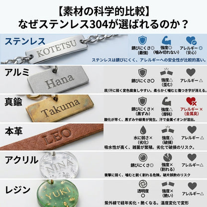 愛犬とおそろい 迷子札ネックレス ドッグネックレス 2.8g 超軽量 ステンレス 日本製 dognecklace 刻印無料 飼い主用ブレスレット セット可能